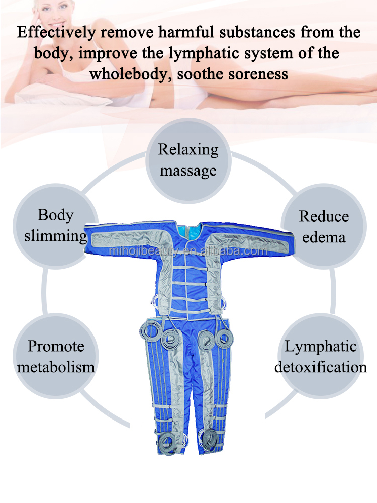 360mmHg Full Body Infrared Pressotherapy Machine 400W Power Consumption
