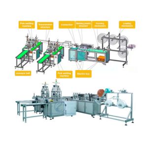  Flat Face Mask Making Machine Two In One Computer Plc Programming Control Manufactures