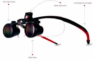  Anti Reflection Layer Binocular Loupes For Ophthalmology Manufactures