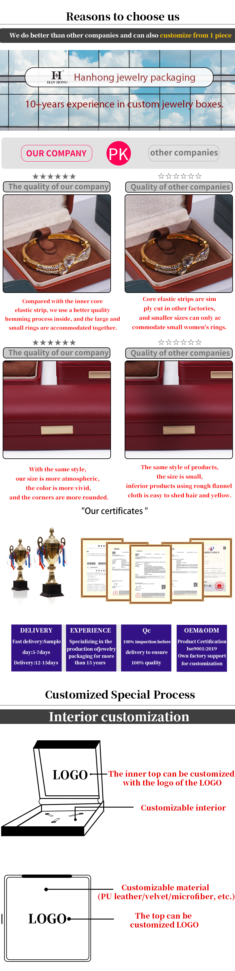 Floating Effect Red PU Leather Luxury Jewelry Packaging Box Set with Gold Bar