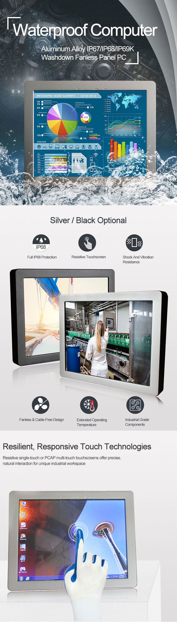 HDMI Stainless Steel Panel Pc