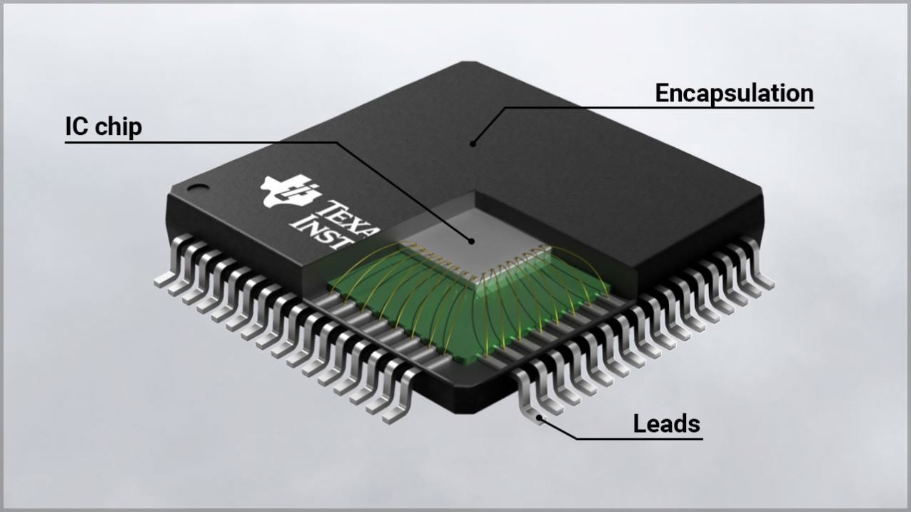 Texas Instruments VCA821ID Electronic original integratedated Circuits Ic
