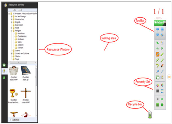China interactive whiteboard, portable smart board with whiteboard software