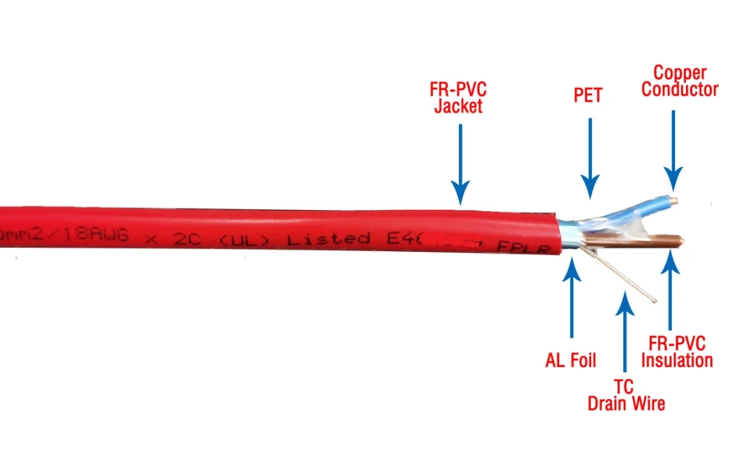 Industrial 600/1000v 35mm 4 Core Fire Resistant Cable with PVC Jacket and Armoured