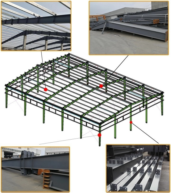 Large Span Metal Prefabricated Building Galvanizing Production Factory Workshop