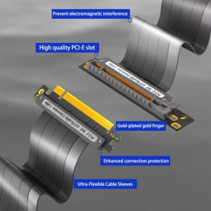 Custom PCI-E 4.0 Riser Extension Cable Black 16x Shielded For GPU