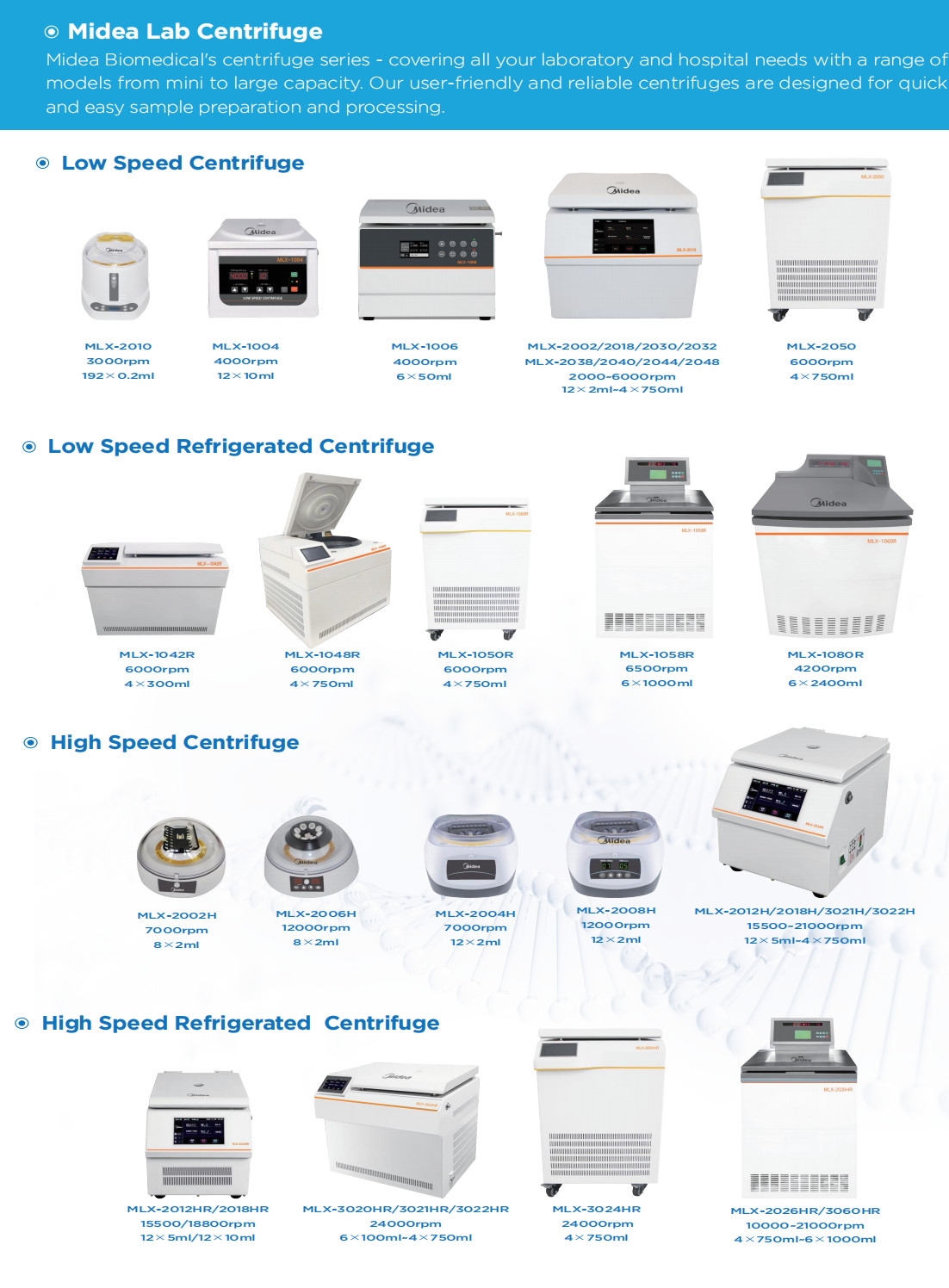 MXY-558 Biomedical Large Capacty Blood Bank Refrigerator with High Quality Stainless Steel
