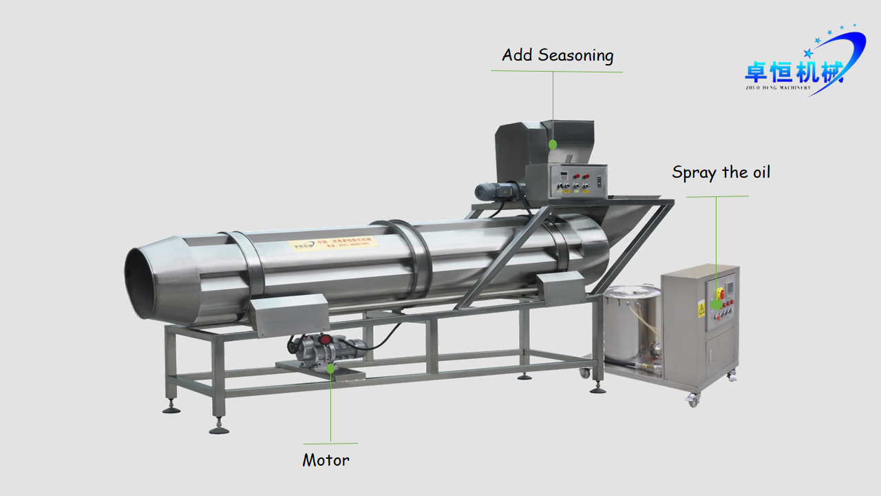Consistent and Stable Snack Production Corn Puff Making Machine with 3000 KG Capacity