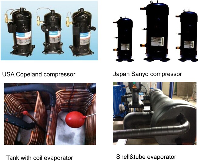 China Industry Air Cooled Small Water Chiller