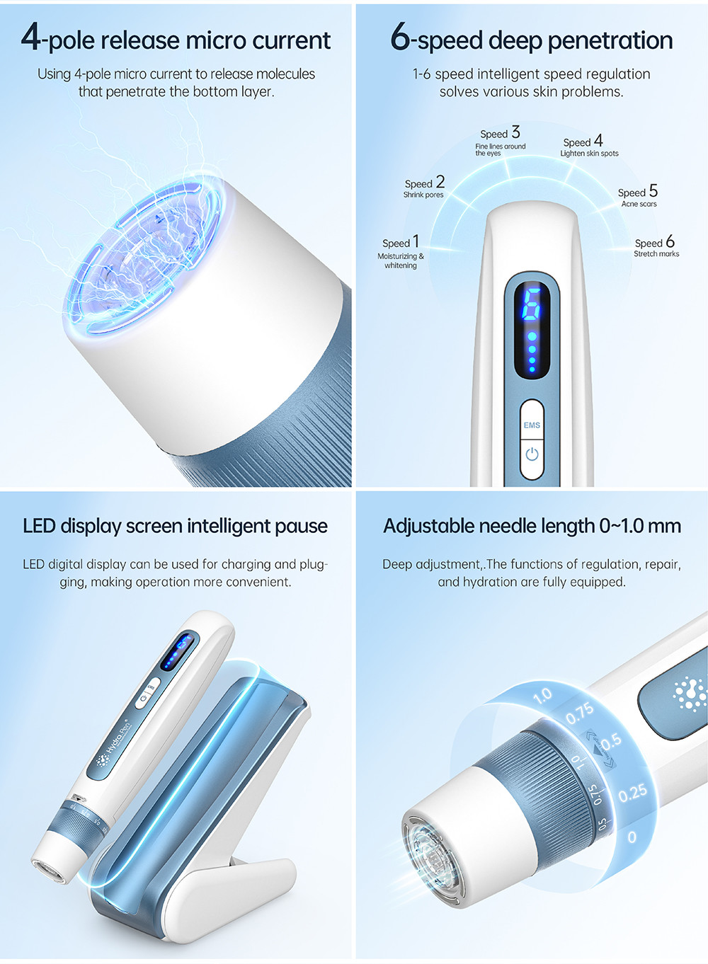 Automated Electric Micro Needle Device For Effortless Skin Rejuvenation