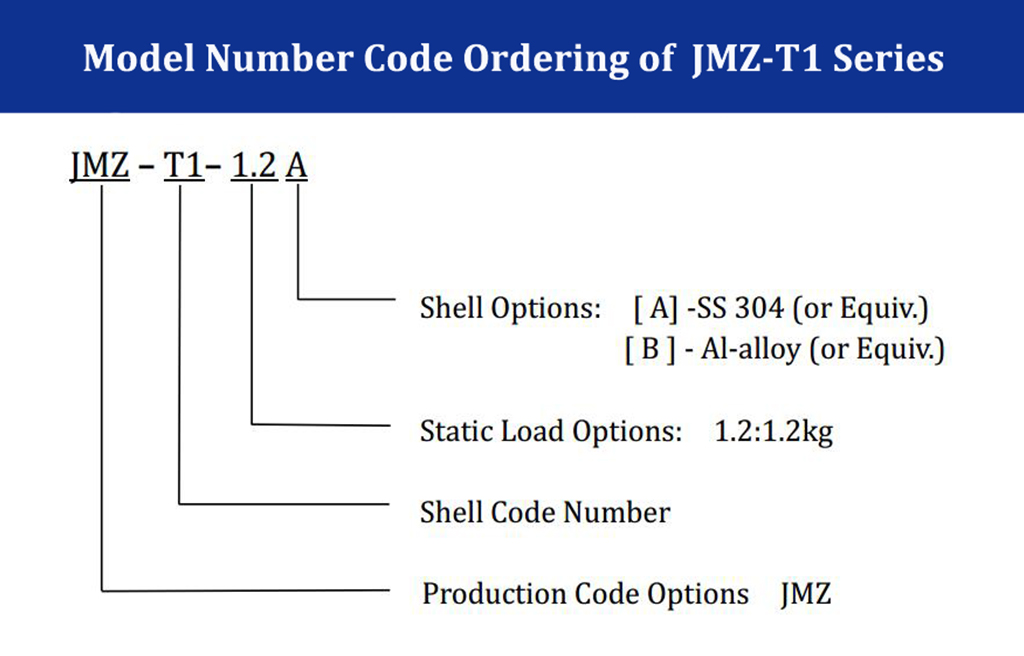 Combined Rubber Metal Isolators Anti Vibration Mounts