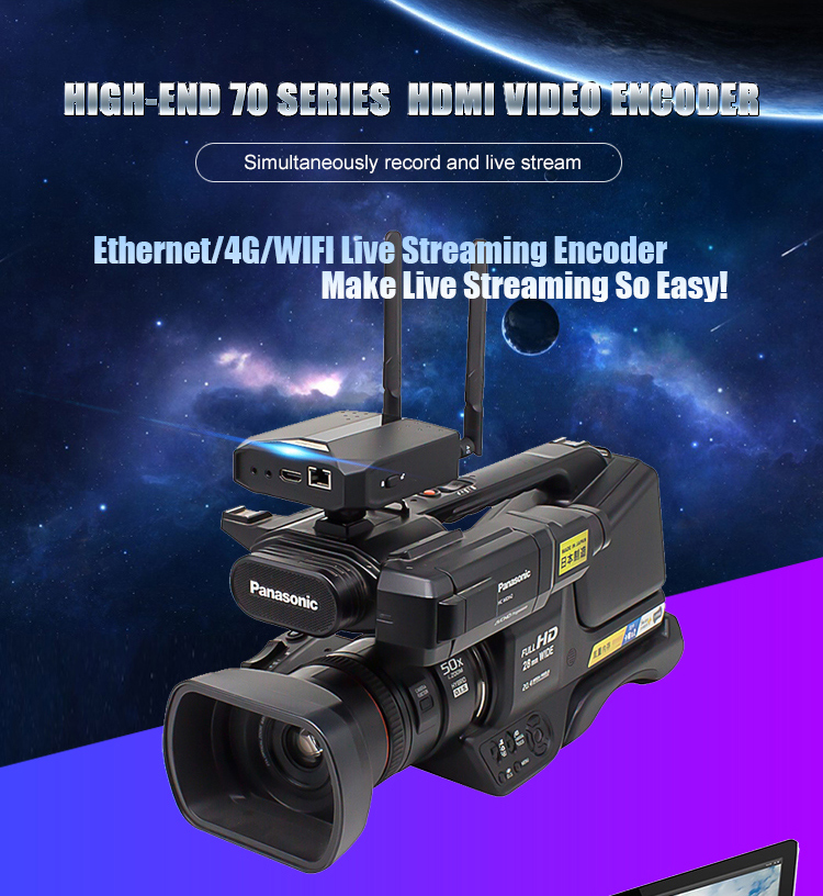 s Latest Invention H.264/H.265 App Control AVC Encoder for Trending Hot Products 2020