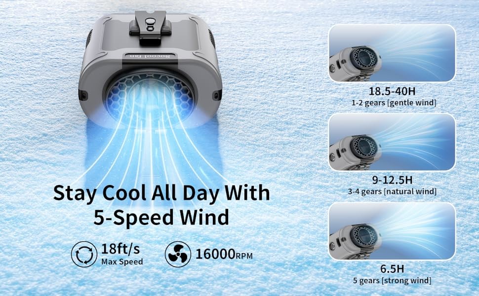 Socool Fan 10000mAh Mini Rechargeable Waist Fan Portable Emergency Power Clip USB Fan With SOS LED Light For Indoor/Outdoor