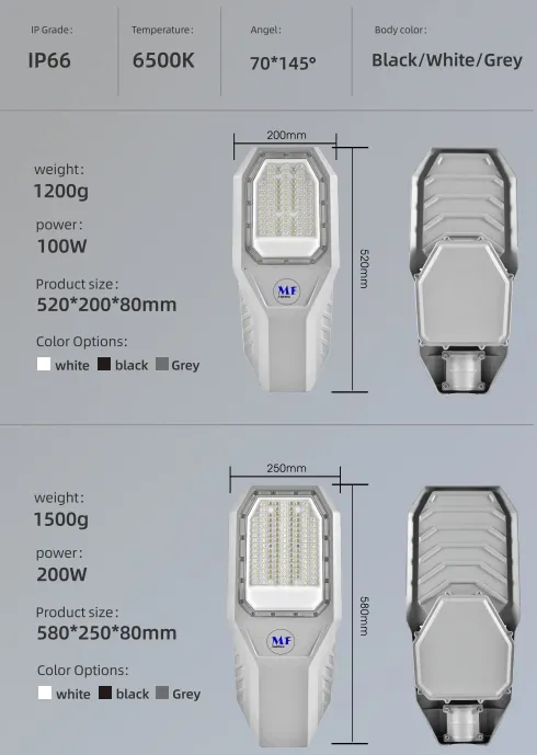 Factory Price Aluminium Waterproof 200W IP65 Ik08 Compacted Park Path Unban Squares Sidewalks Plaza Road Highway LED Solar Garden Street Wall Light