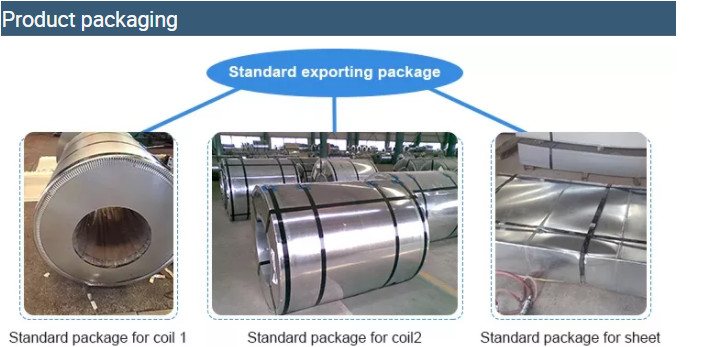 SUS201 NO.1 Cold Rolled Stainless Steel Coil 0.3mm To 25mm Thick