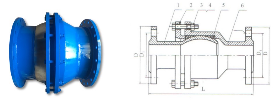 DN100mm-DN3200mm 4 Inch 5 Inch 6 Inch Stainless Steel Expansion Joint D-Type Large Deflection Compensator