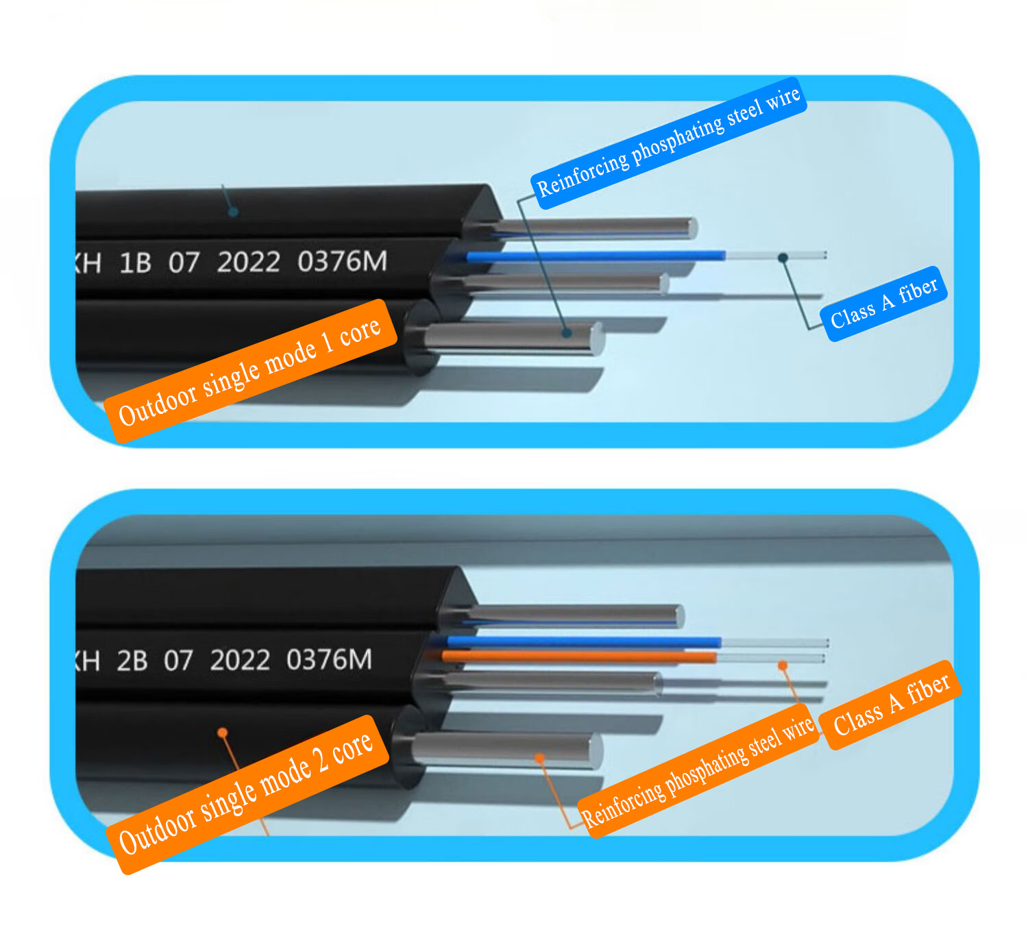 Fiber To The Home Aerial FTTH Optical Fiber Drop Cable With Messenger Self Support FTTH