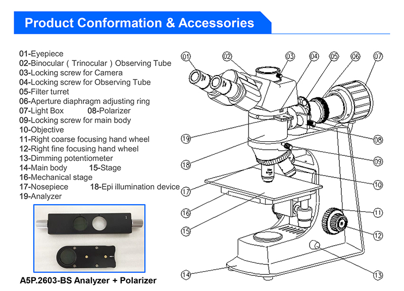 WF10x/18 Eyepiece Halogen Lamp Microscope Trinocular Metallurgical Microscope