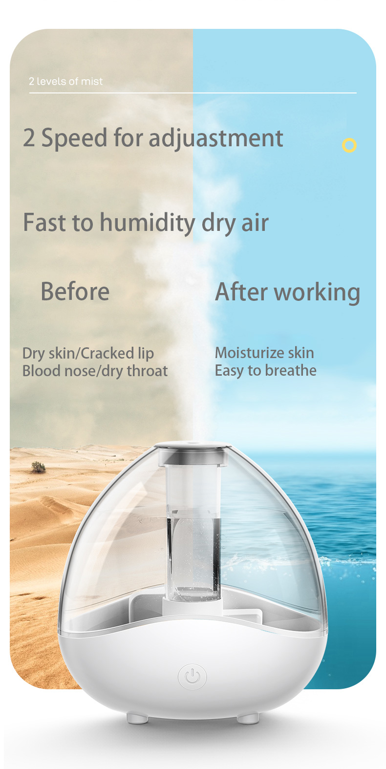 HOMEFISH Ultrasonic Atomization Humidifier 150mL/H-250mL/H Large Mist Output With Night Light