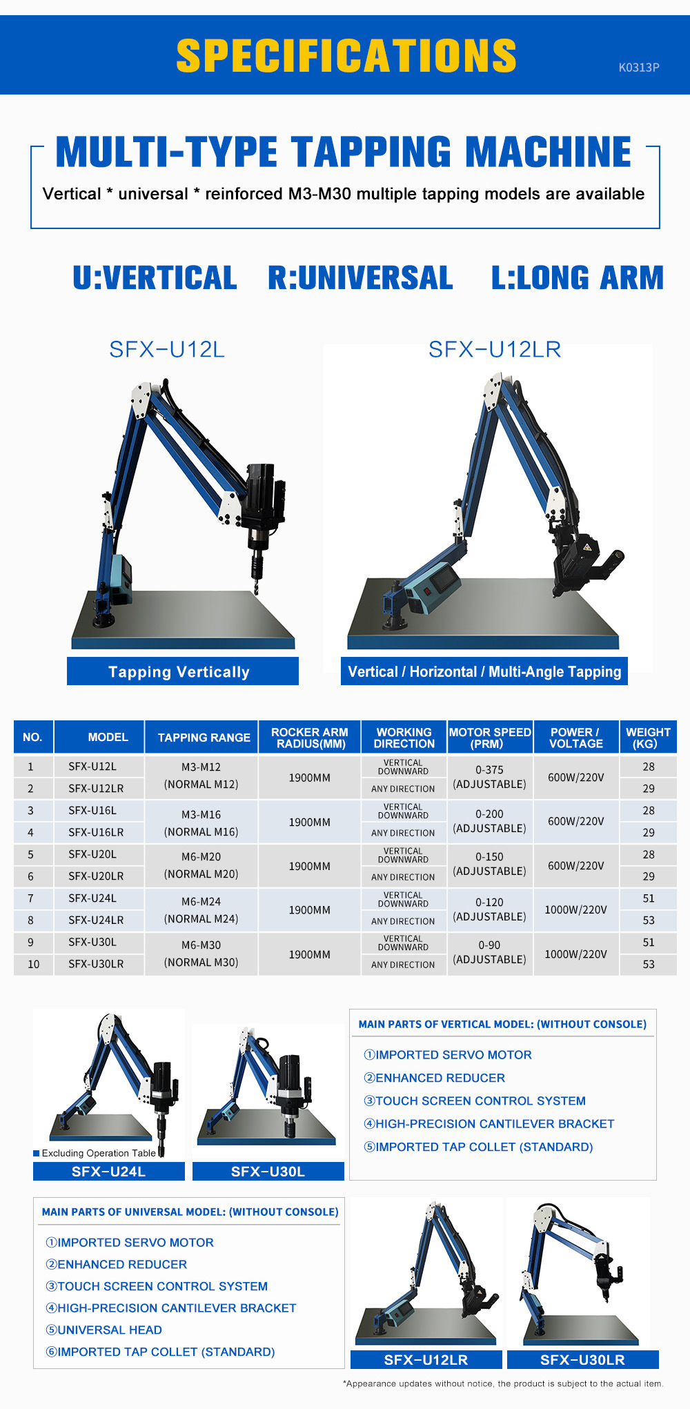 1900mm Long Arm Electric Tapping Machine,M6-M24,Touch Screen,360° Angle Tapper