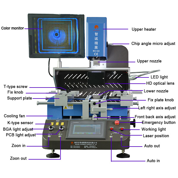 EMMC ECU Mobile Phone Repair Station Optical Alignment Infrared Reballing Station
