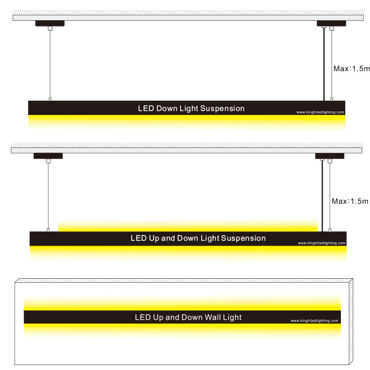 High Lumen Indoor LED Pendant Lights 120 Degree Beam Angle For Office