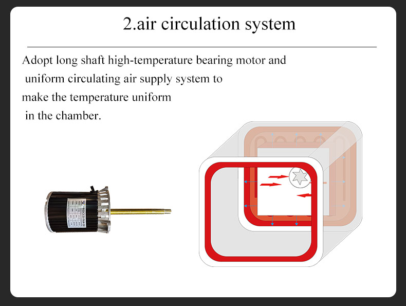 OEM Environmental Stability Chamber Laboratory Stability Climate Test Chamber