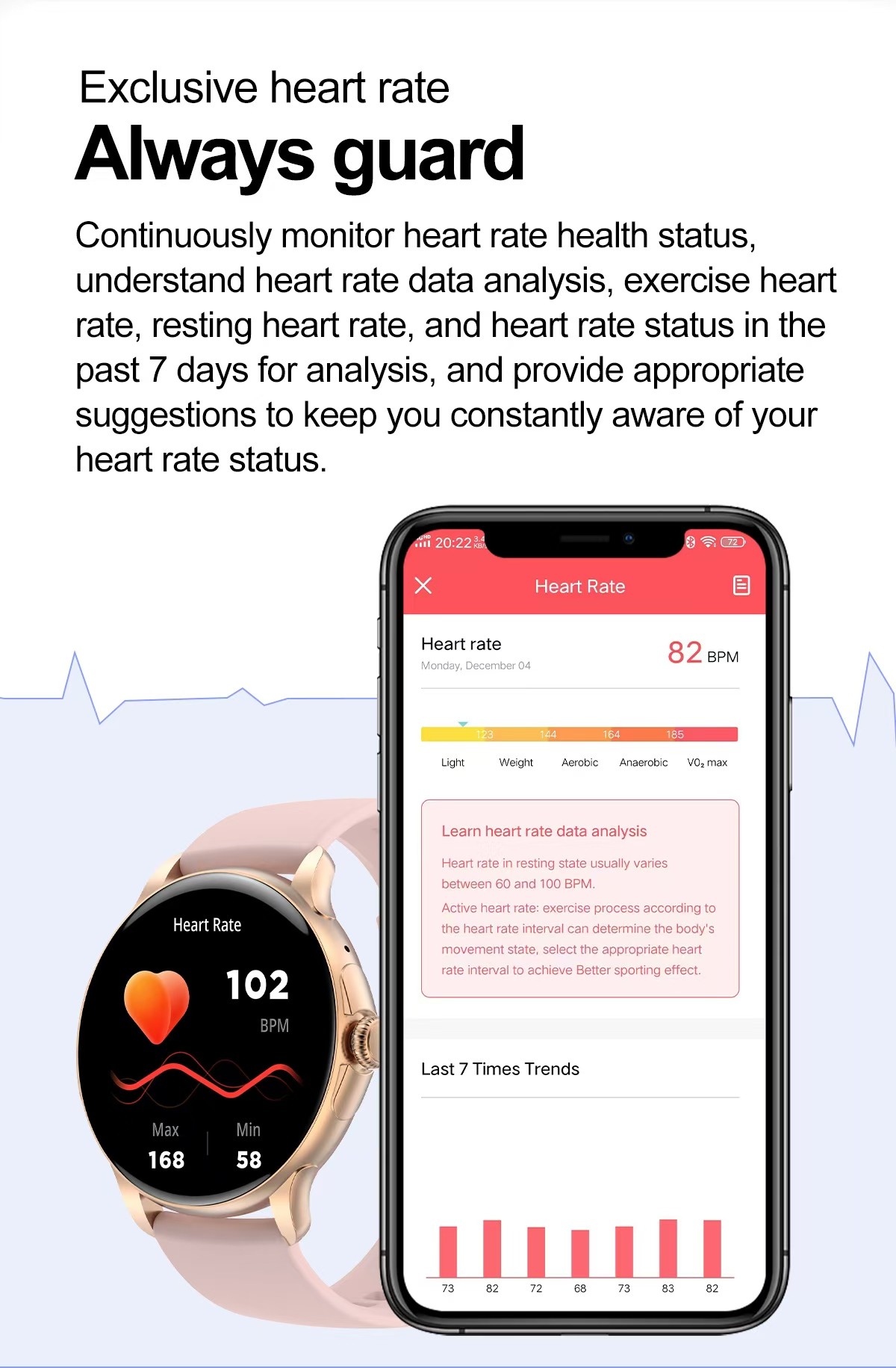 HK49 Women Smart Watch 1.43 Inch Amoled NFC Heart Rate Blood Oxygen Multiple Sport Modes
