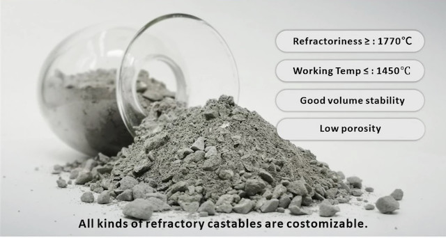 Low Cement High Alumina Castable