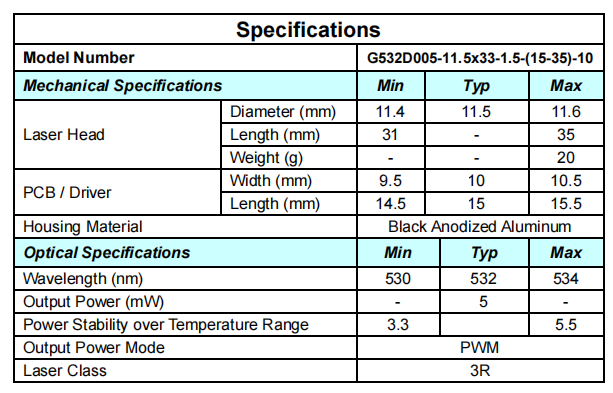 405nm 100mw Violet Blue Laser Diode Module with 560-595nm Wavelength Range