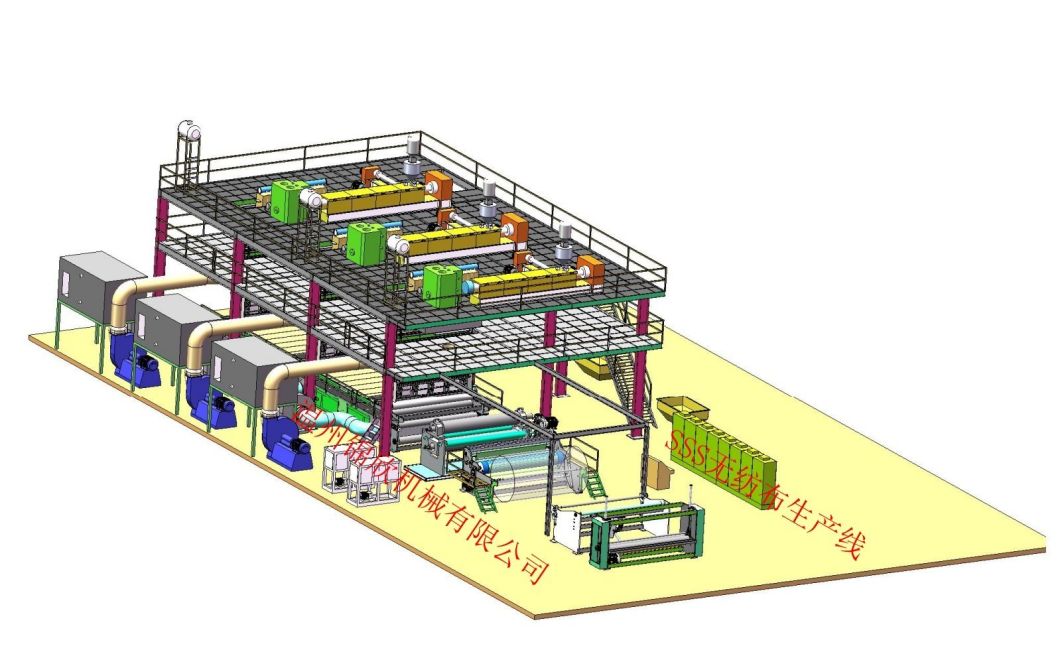 CE Approved SSS PP Nonwoven Polyester Fiber Fabric Making Machine
