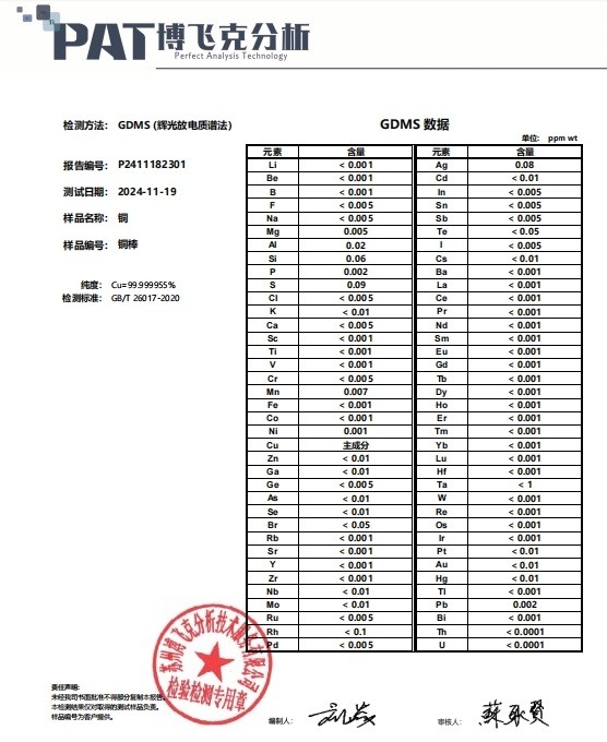 Ultra Purity Copper Sheet Copper Bars 4N/5N/6N/7N