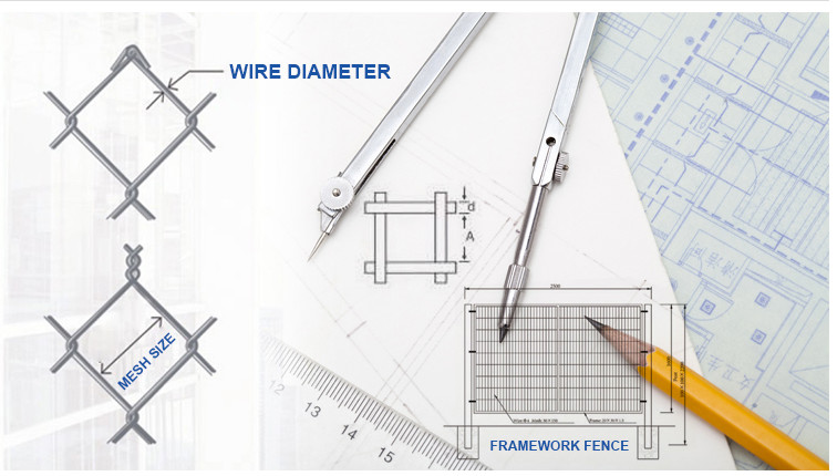 Square Hole Stainless Steel Wire Cloth 50 Mesh / 100 Mesh / 150 Mesh / 200 Mesh