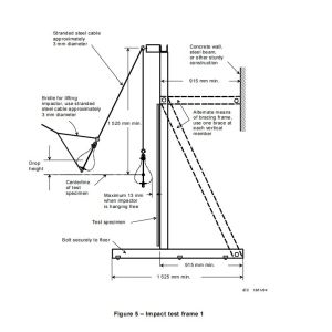PHOTOVOLTAIC (PV) MODULE SAFETY QUALIFICATION, IEC 61730-2