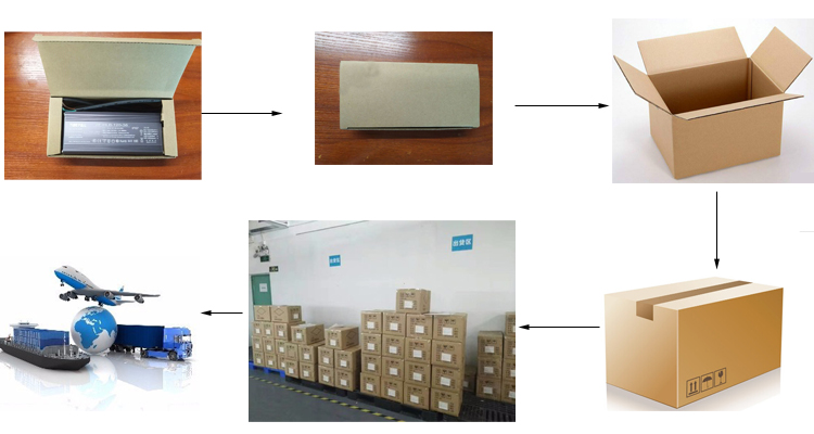 700ma 20W Flood Light Led Driver , Es Led Driver 85*42*28 Mm Long Life Span