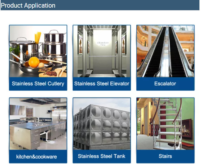 SUS201 NO.1 Cold Rolled Stainless Steel Coil 0.3mm To 25mm Thick