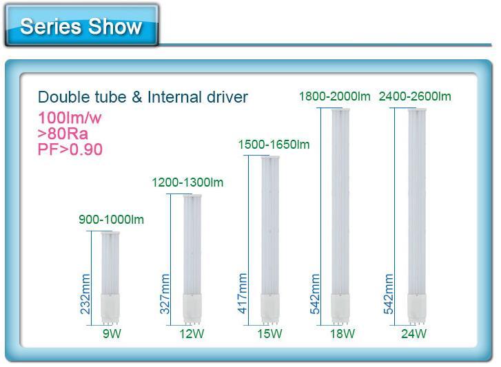 high lumen 2G11 led tube light 12W 2G11 PLL lamp 320mm wirh smd 2835 led AC85-265V 3 years warranty