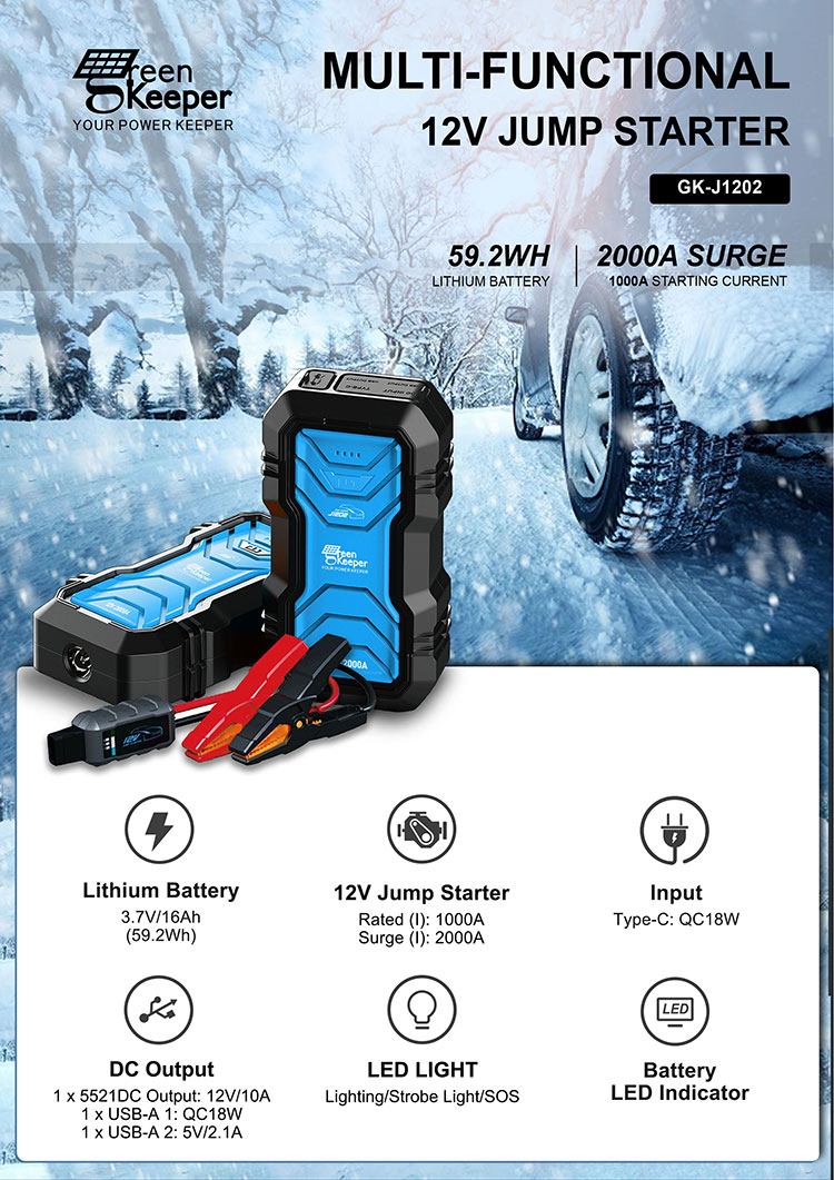 High Capacity 16000mAh 12V Battery Jump Starter for Small Cars Green Keeper 2024 2000A