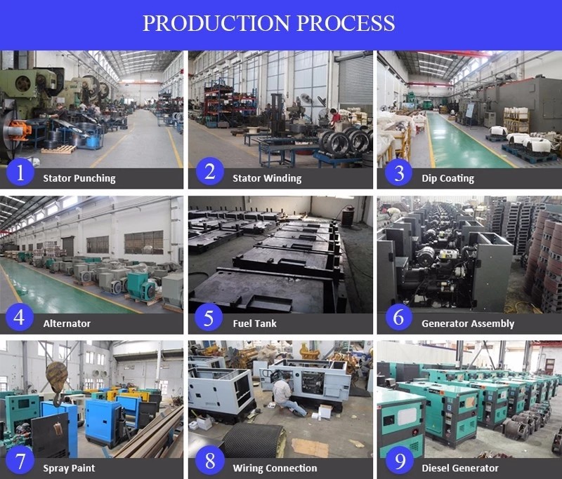 Shanghai lingzhong(SME) Electric Brushless 1000kw 1250kva Diesel Generators Sets