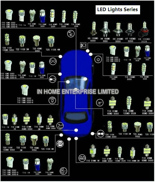 Super Bright 3014 SMD LED Indicator Bulbs 194 T10 Flashing Signal Lamp