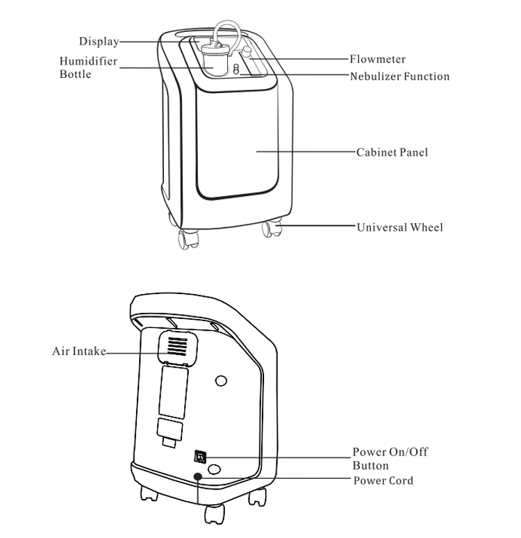 Portable Oxygen Generator Concentrator , 5 Litre Oxygen Concentrator for Household