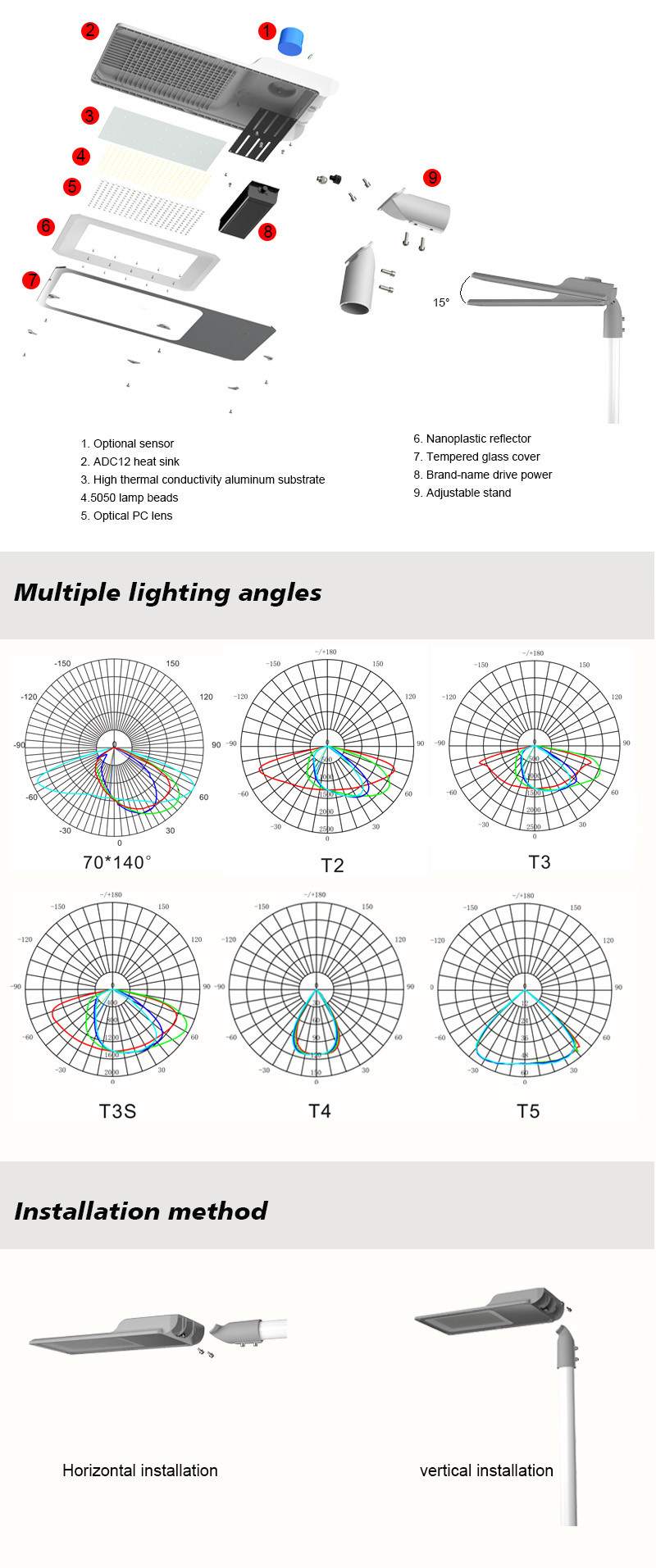 Aluminum Smd Garden Highway LED Street Light Price List 30000 Lumens