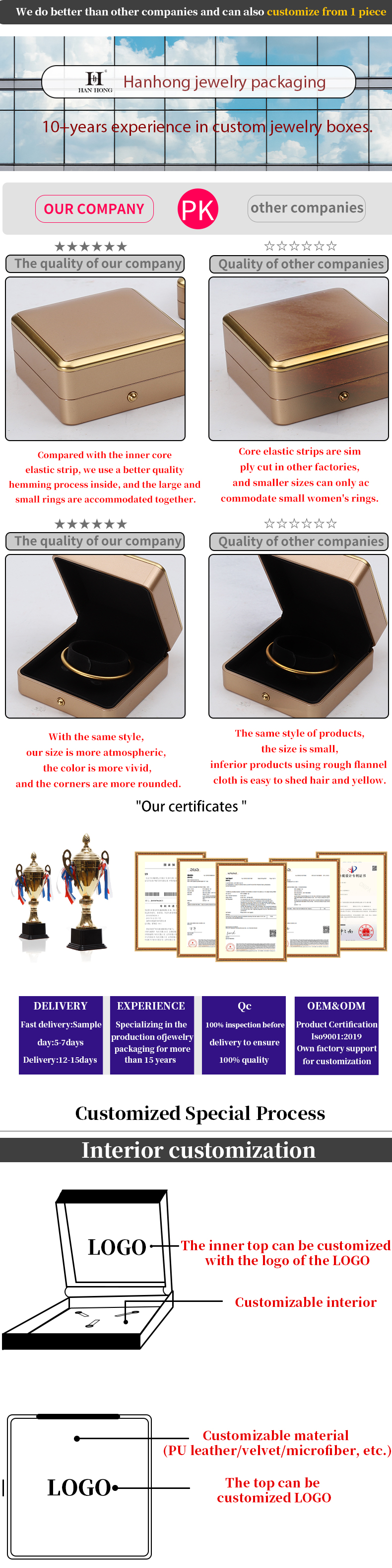 Custom Logo Light Gold LED Jewelry Box For Bracelet Necklace Earrings Ring Packing