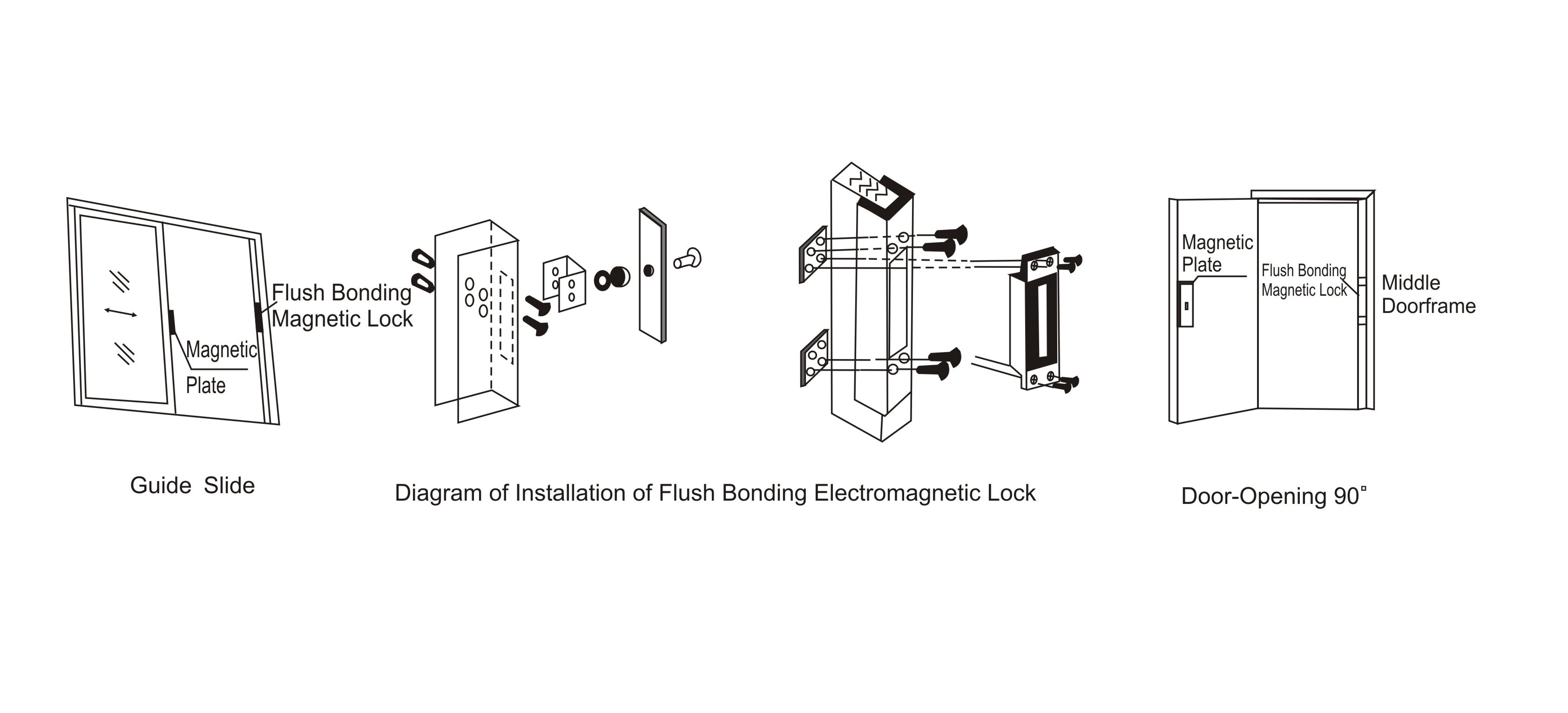Embedded Mounting Magnetic Lock Door Security , IP65 Electro Magnetic Lock 800lbs JS-350M