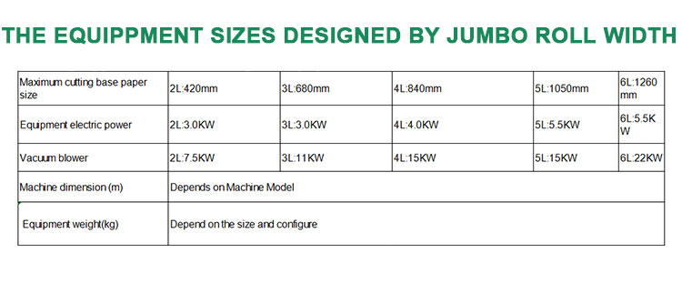 full automatic  color printing  facial tissue paper machine product line