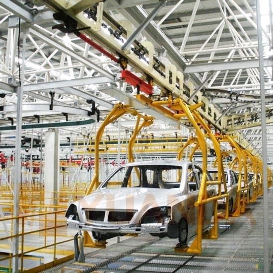 Automated Roller Coating Line Powder Coat Spray Paint Integrated Heat Management