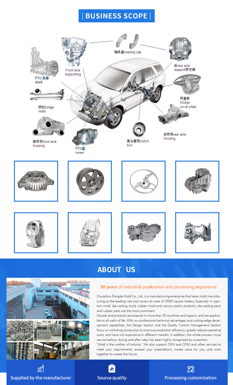 Polish Automotive Plastic Injection Mold for Interior and Exterior Parts Car Mould Maker