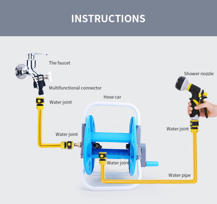 Misting Nozzle Garden Water Guns High Pressure Water Nozzle Sprinkler For Irrigation
