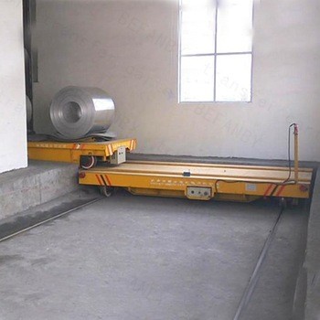 automobile assembly line handling solution