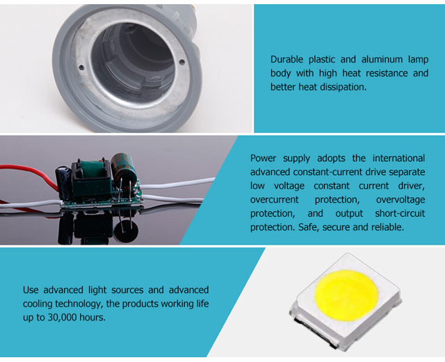 90Lm/w high CRI 5 watt GU10 led lamp